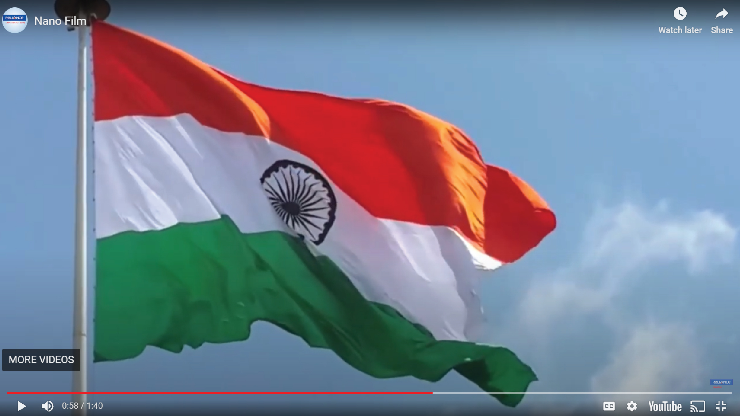 Reliance Animation Academy Mathikere - Nano Film